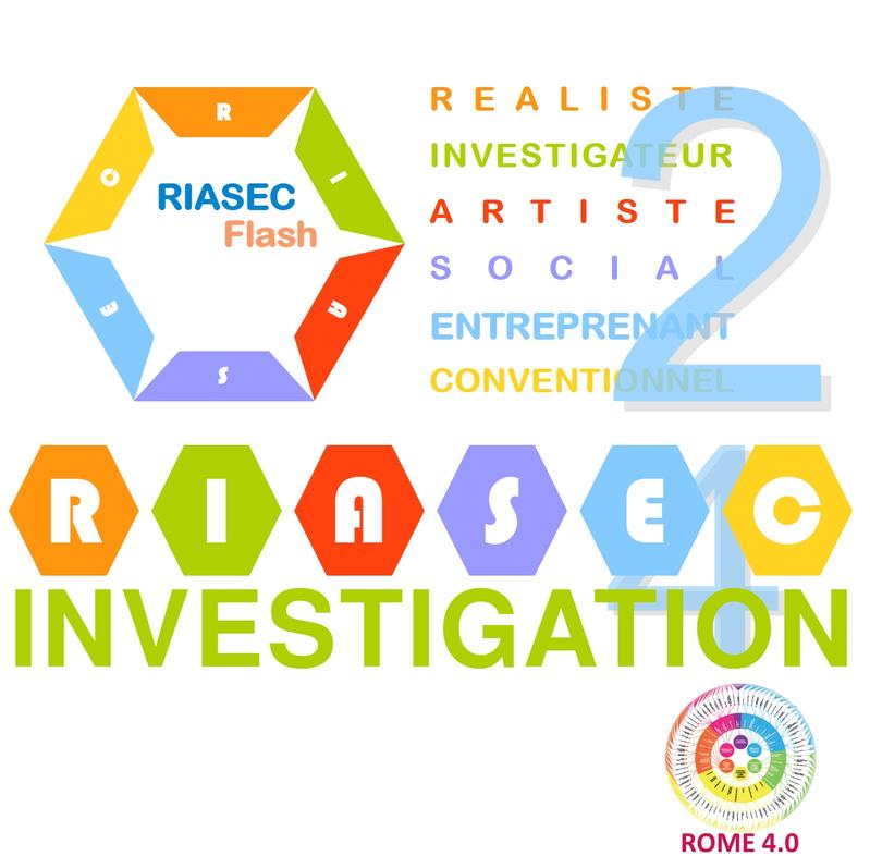 RIASEC Investigation et RIASEC Flash