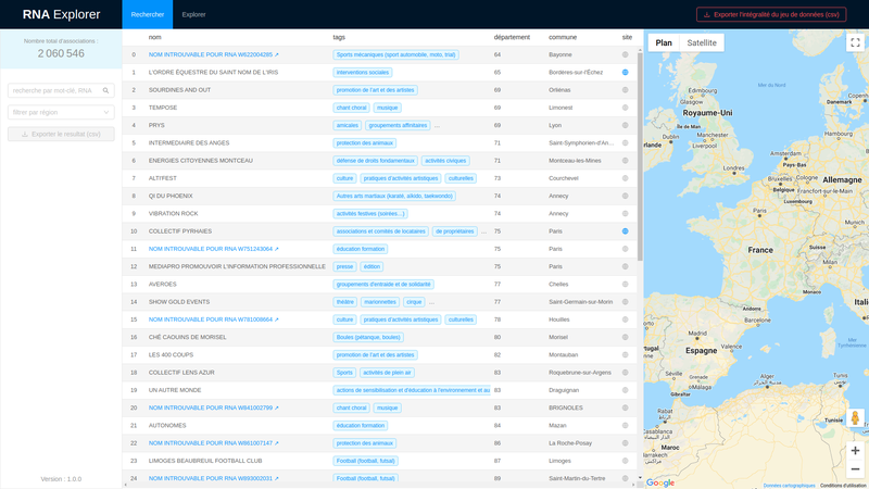 Explorateur d'associations 