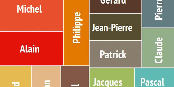 Municipales: qui sont vos futurs maires?