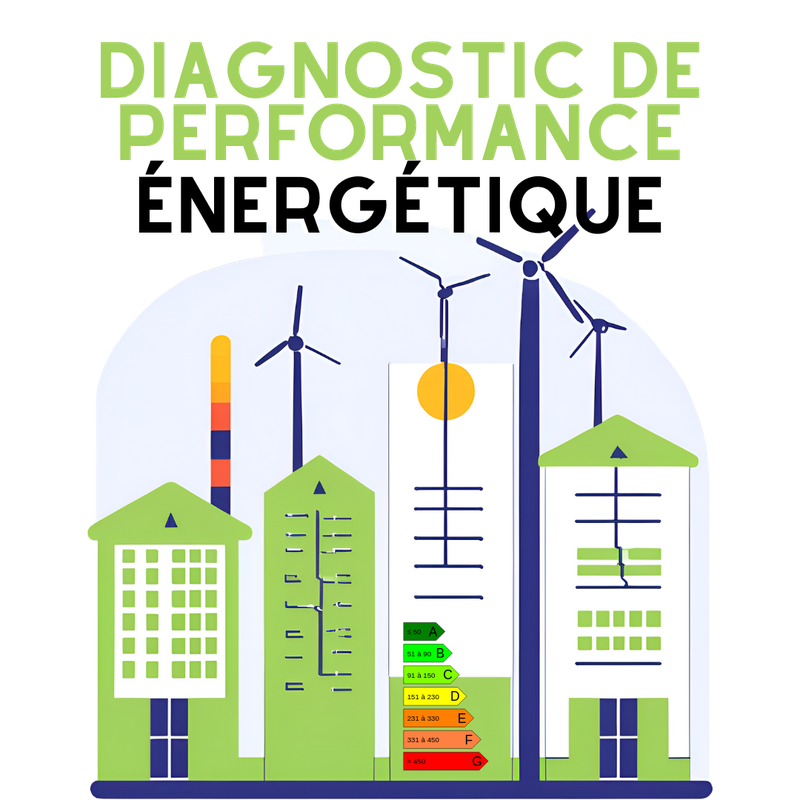 Défi Diagnostic de Performance Énergétique