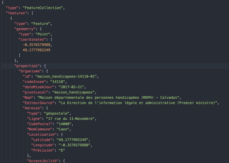 Annuaire des établissements publics de l'administration