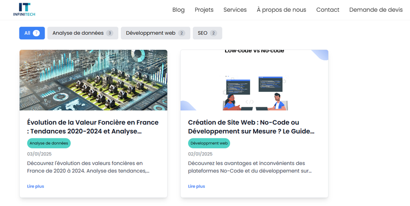 Analyse de données - Évolution de la Valeur Foncière en France : Tendances 2020-2024