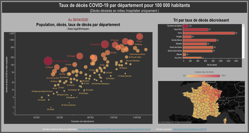 Taux de décès par département pour 100000 habitants