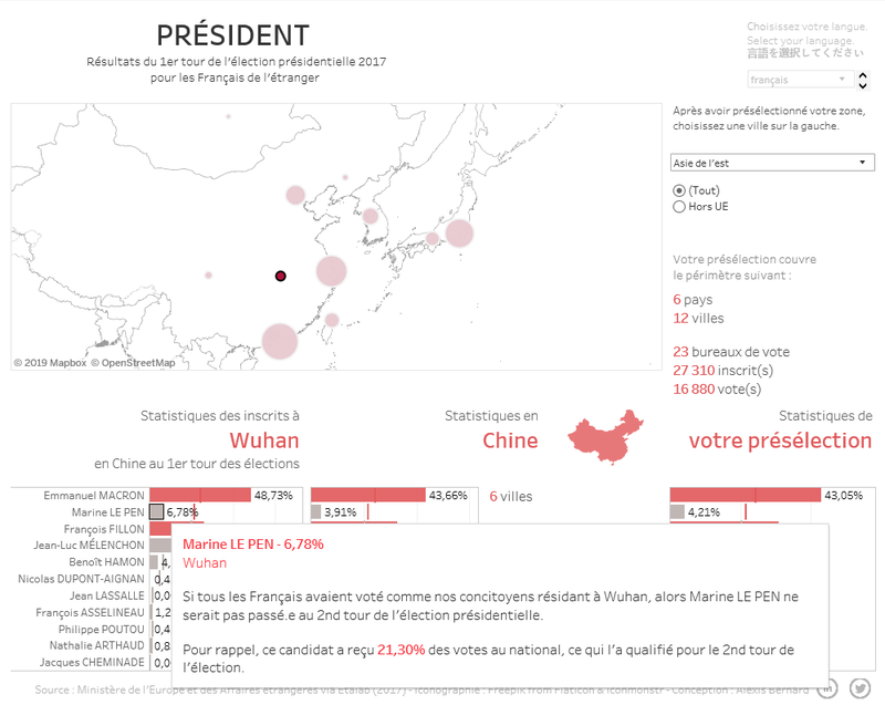 Vote des Français de l'étranger au 1er tour des élections présidentielles de 2017