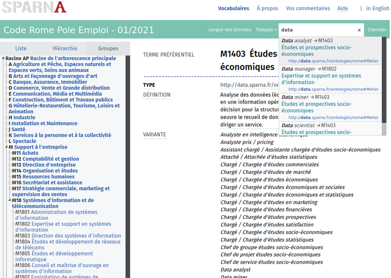 Visualisation du code ROME en SKOS - 2021