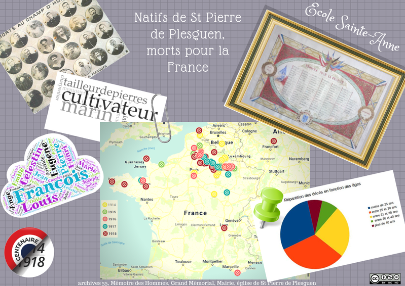 Natifs de Saint Pierre de Plesguen morts pour la France