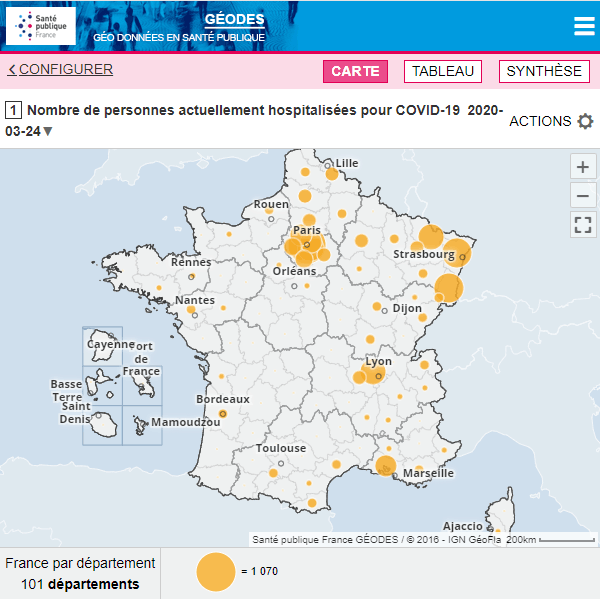 Nombre de personnes hospitalisées pour Covid-19