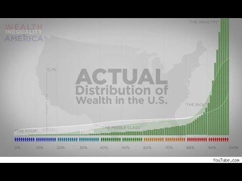 The Shocking Truth Of Wealth Inequality In America