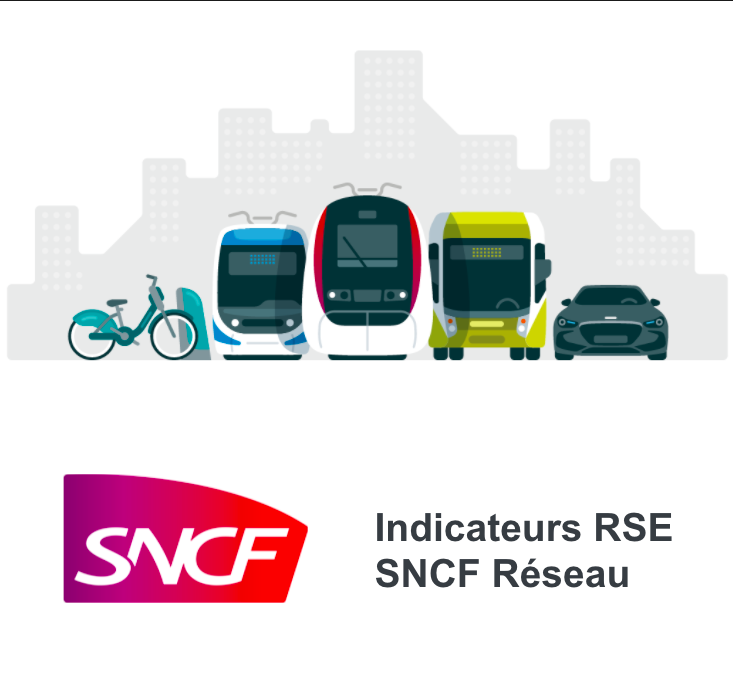 Indicateurs RSE SNCF