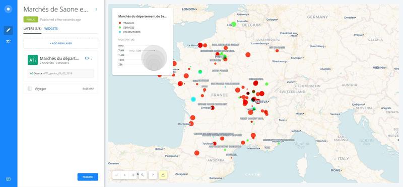 Entreprises titulaires de marchés publics du département de Saone et Loire