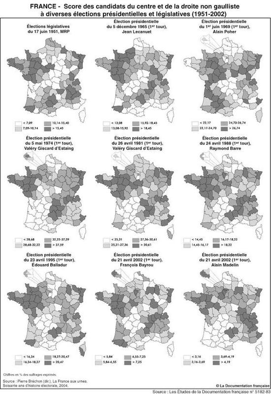 Élections présidentielles et législatives de 1951 à 2002 : résultats du centre et de la droite non gaulliste