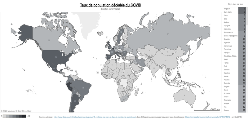 COVID-19 : Taux de décès par pays
