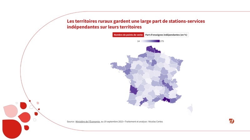Les stations-service indépendantes sont-elles condamnées à fermer boutique ?