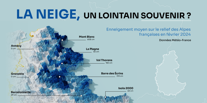 Les hivers blancs ont-ils fait leur temps ?