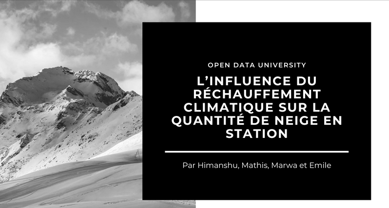 Effect of Global Warming on Skiing Business in France.