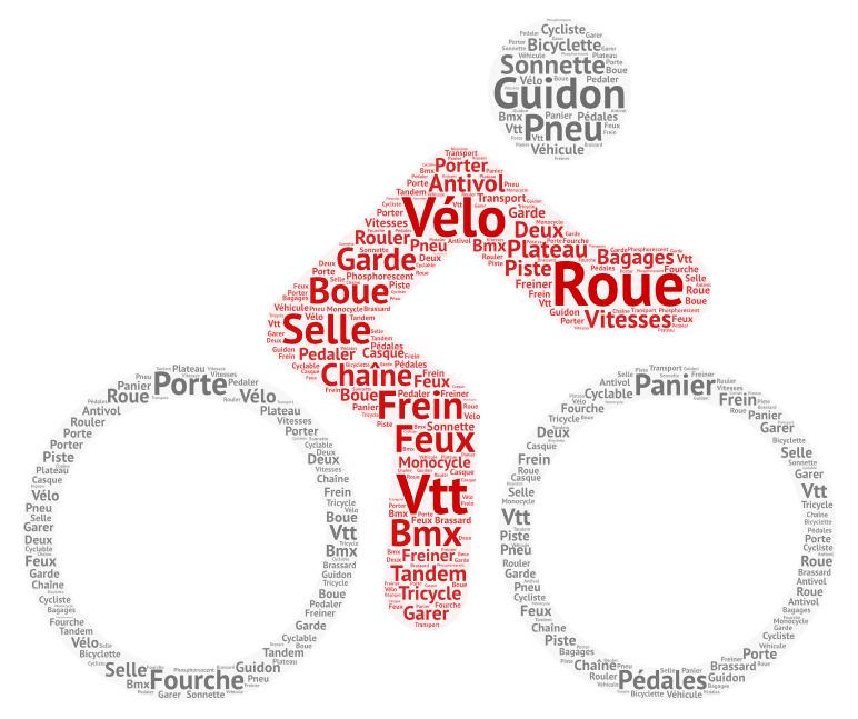 Nuage de mots - Cycliste