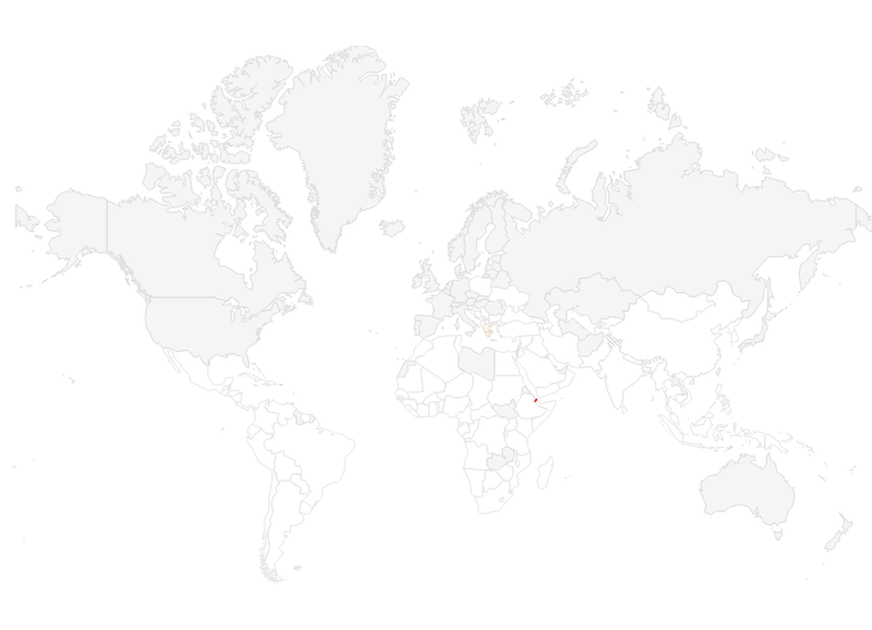 Dette totale NDAP par habitant et par pays