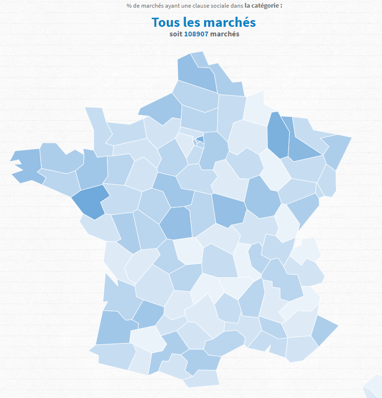 L'insertion dans les marchés publics