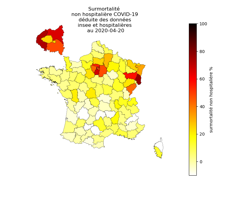 La surmortalité oubliée