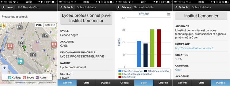 Indicateurs de valeur ajoutée des lycées d'enseignement professionnel, modélisés sous forme de cubes de données