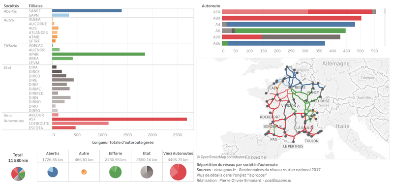 Réseau autoroutier français et tarifs  