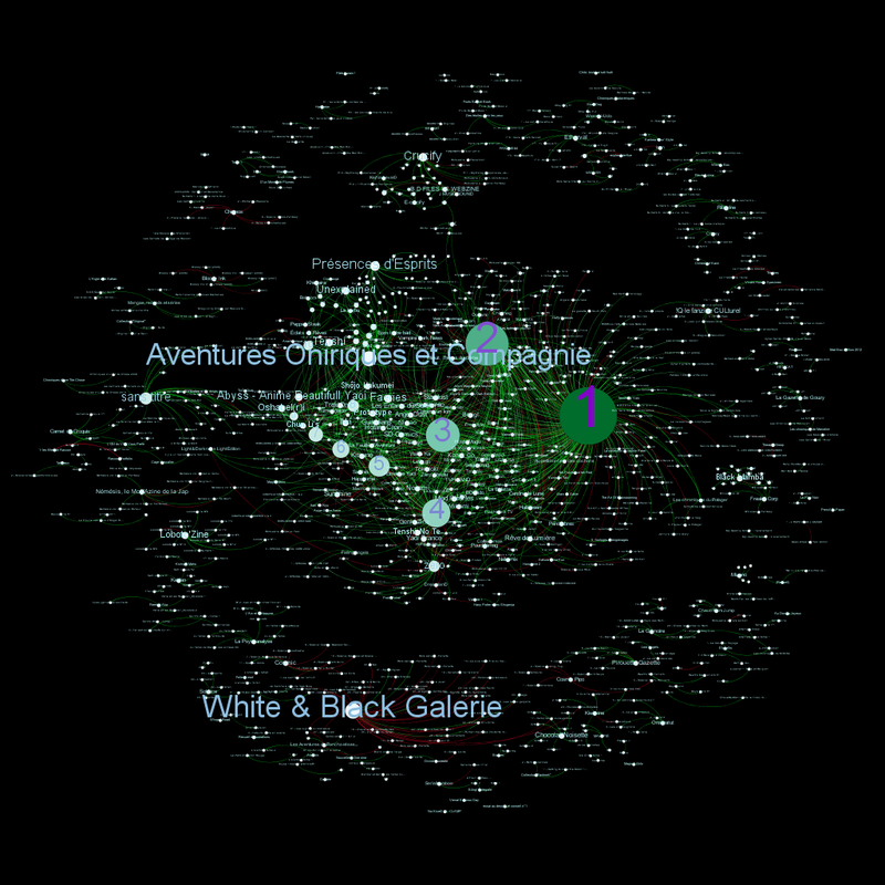 Visualisation des fanzines francophones