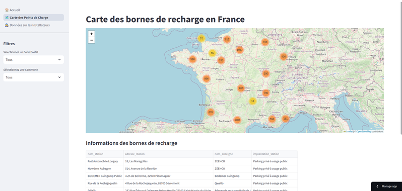 Carte et données sur les installateurs de points de recharge pour véhicules électriques en France (v1)