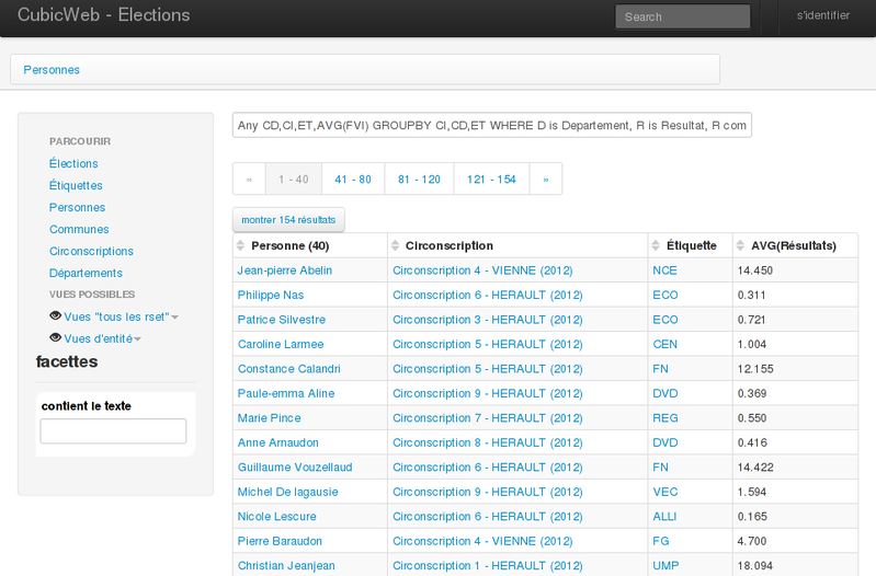 Exploration données élections avec CubicWeb