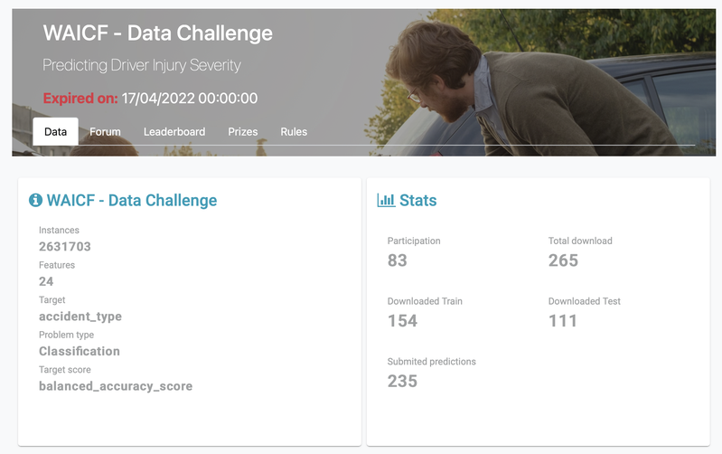 Data challenge - Algorithme machine learning qui permet de prédire la gravité d’un accident de la route