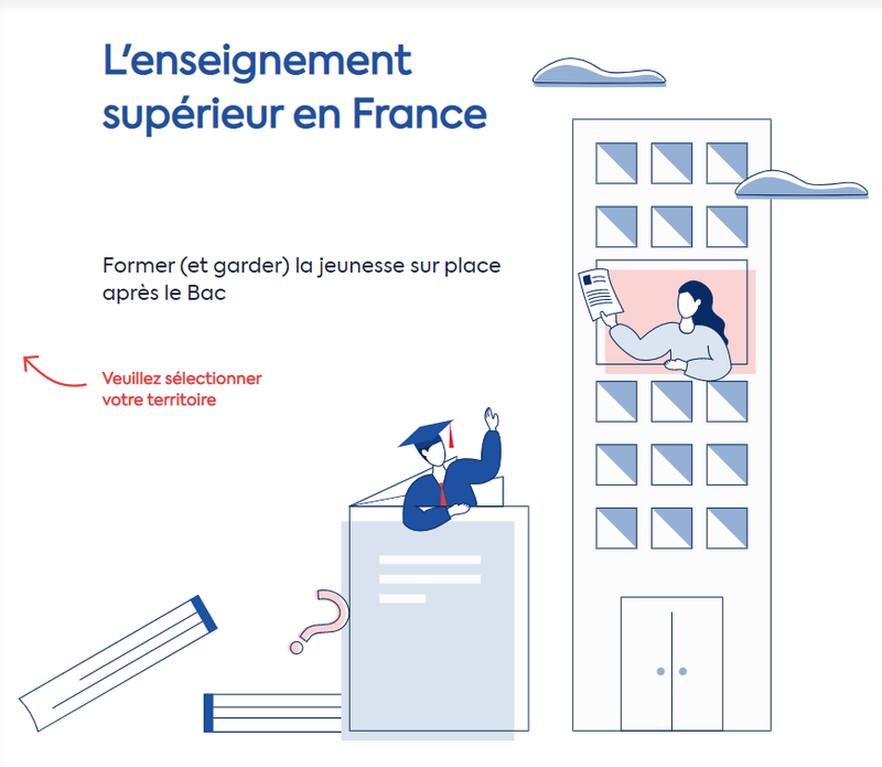 Observatoire de l’enseignement supérieur [SPALLIAN]