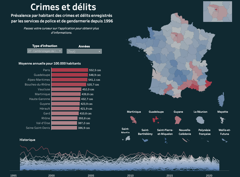 Crimes et délits en France depuis 1996