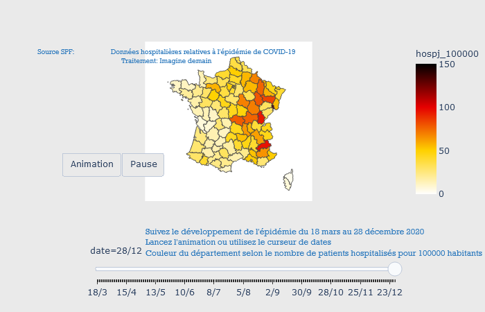 Visualisation dynamique de l'épidémie du 18 mars au 28 décembre 2020