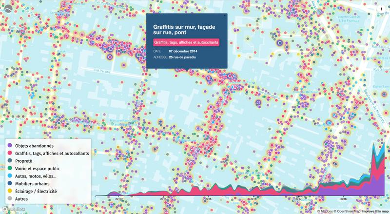Data Pour Paris - Signalements Dans Ma Rue