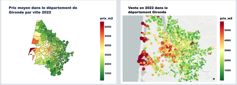 Evolution du marché immobilier depuis 2017