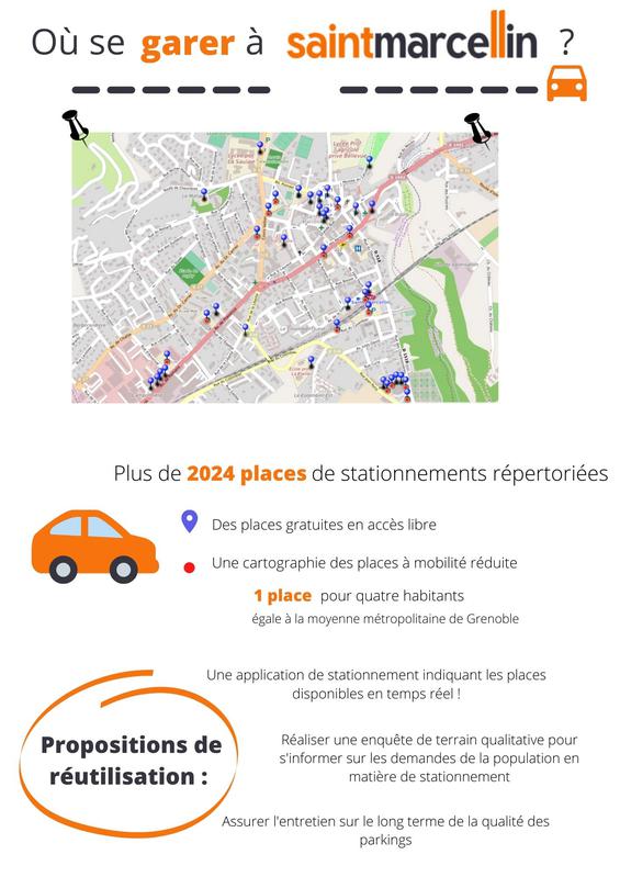 Cartographie des places de stationnement et des places PMR de la commune de Saint-Marcellin 