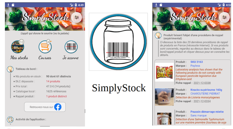 SimplyStock