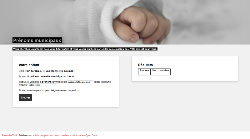 Prénoms Municipaux