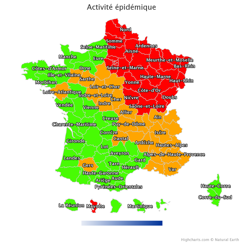 Statistiques Publiques