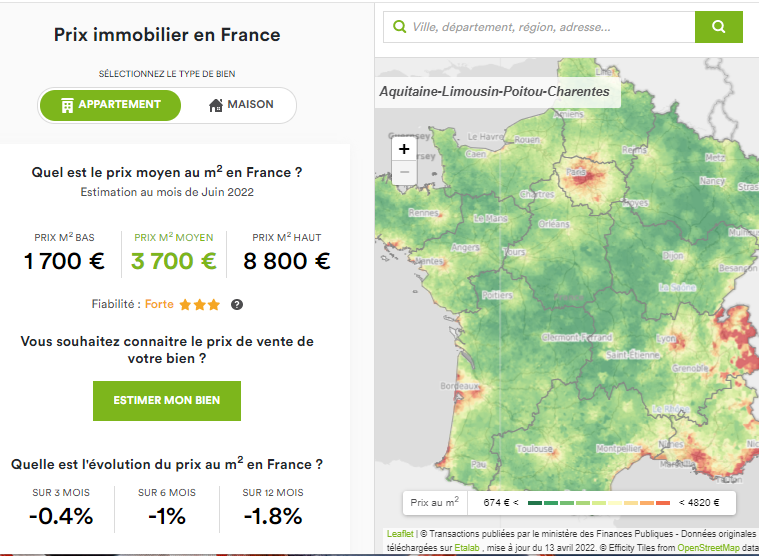 Baromètre des prix au m² et estimation immobilière