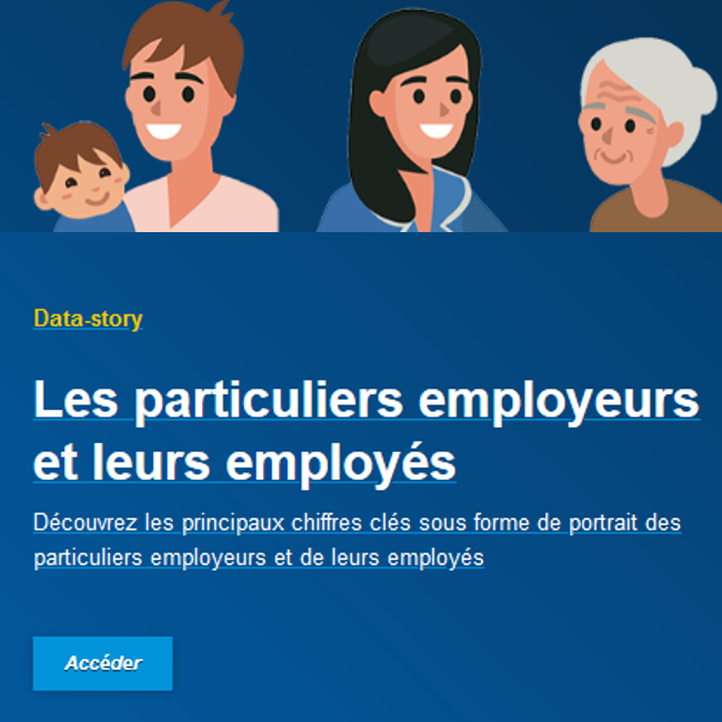 Data-story :  Les particuliers employeurs et leurs employés