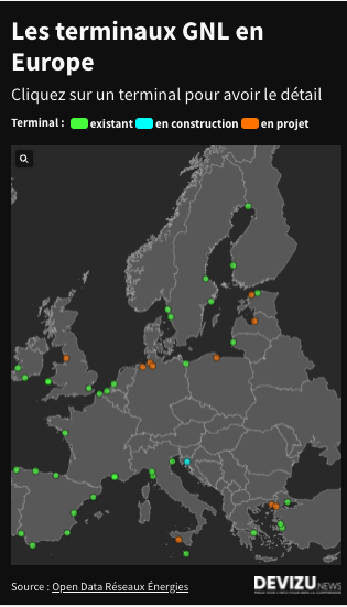Gaz russe : l’enjeu des terminaux GNL en Europe