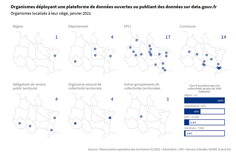 Structurer une politique régionale d'ouverture des données publiques : état des lieux des initiatives en Grand Est