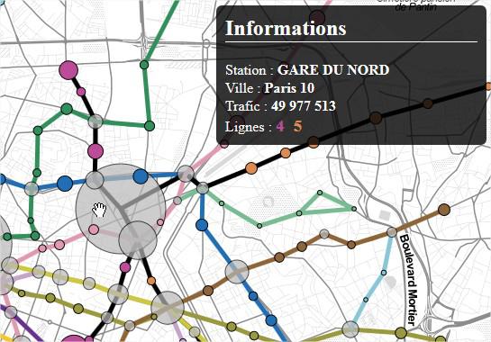 Trafic du métro parisien avec Leaflet et D3JS