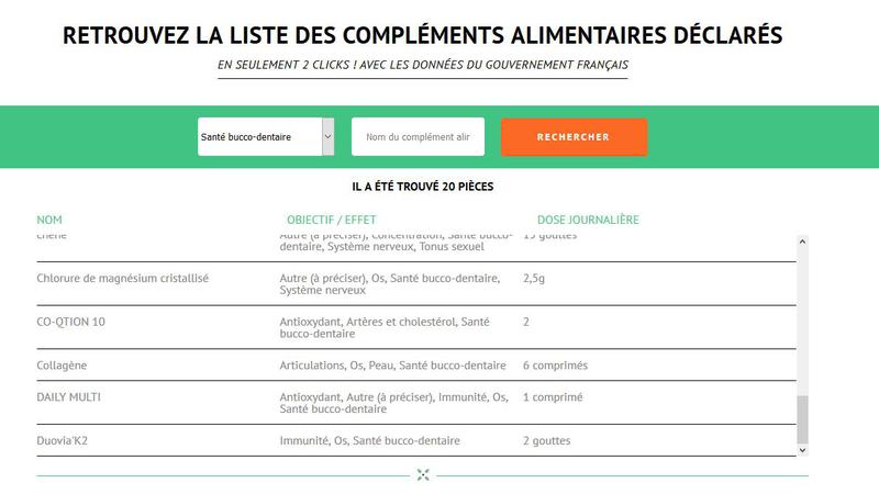 Retrouvez la liste des compléments alimentaires déclarés