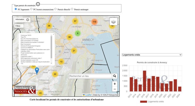 Cartographie des permis de construire