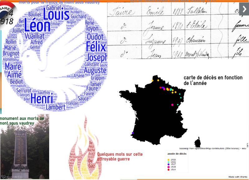 Les Poilus de Mont-Sous-Vaudrey