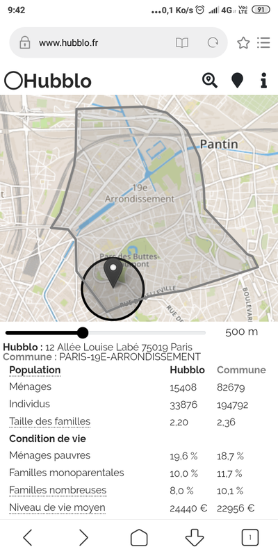 Hubblo
