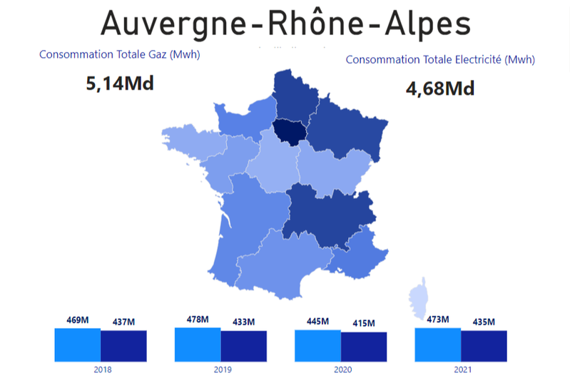 L'impact de la crise ukrainienne sur l'énergie en France 