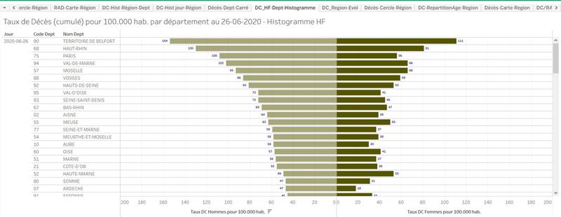 TRAN LE TAM Mélanie