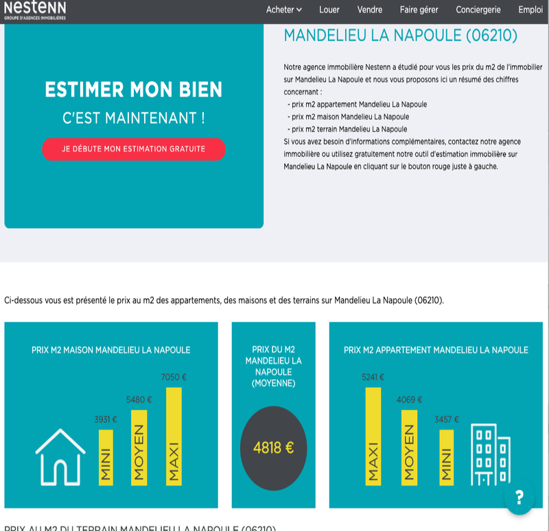 Prix m2 immobilier par ville